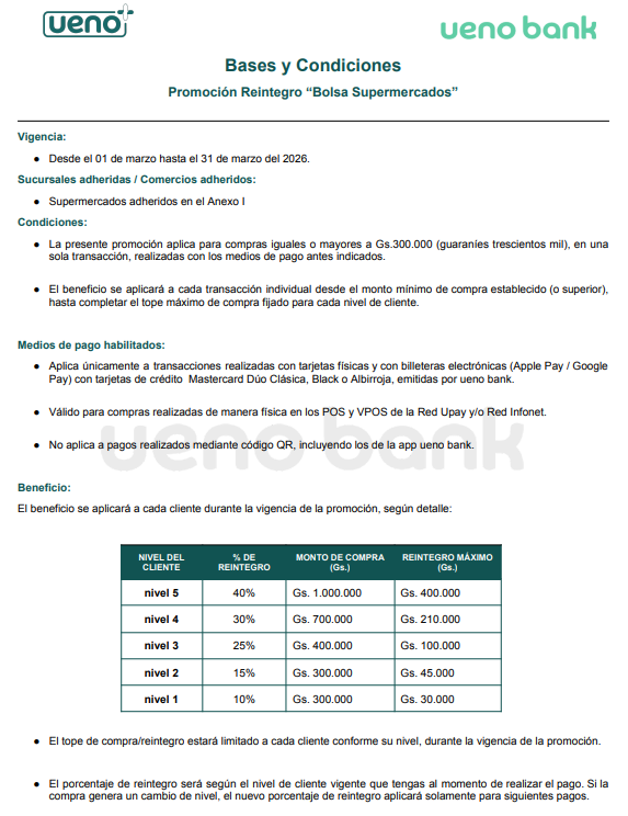 UENO - SUPERMERCADOS MAR 2026